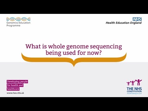 Whole Genome Sequencing: What is whole genome sequencing used for now?