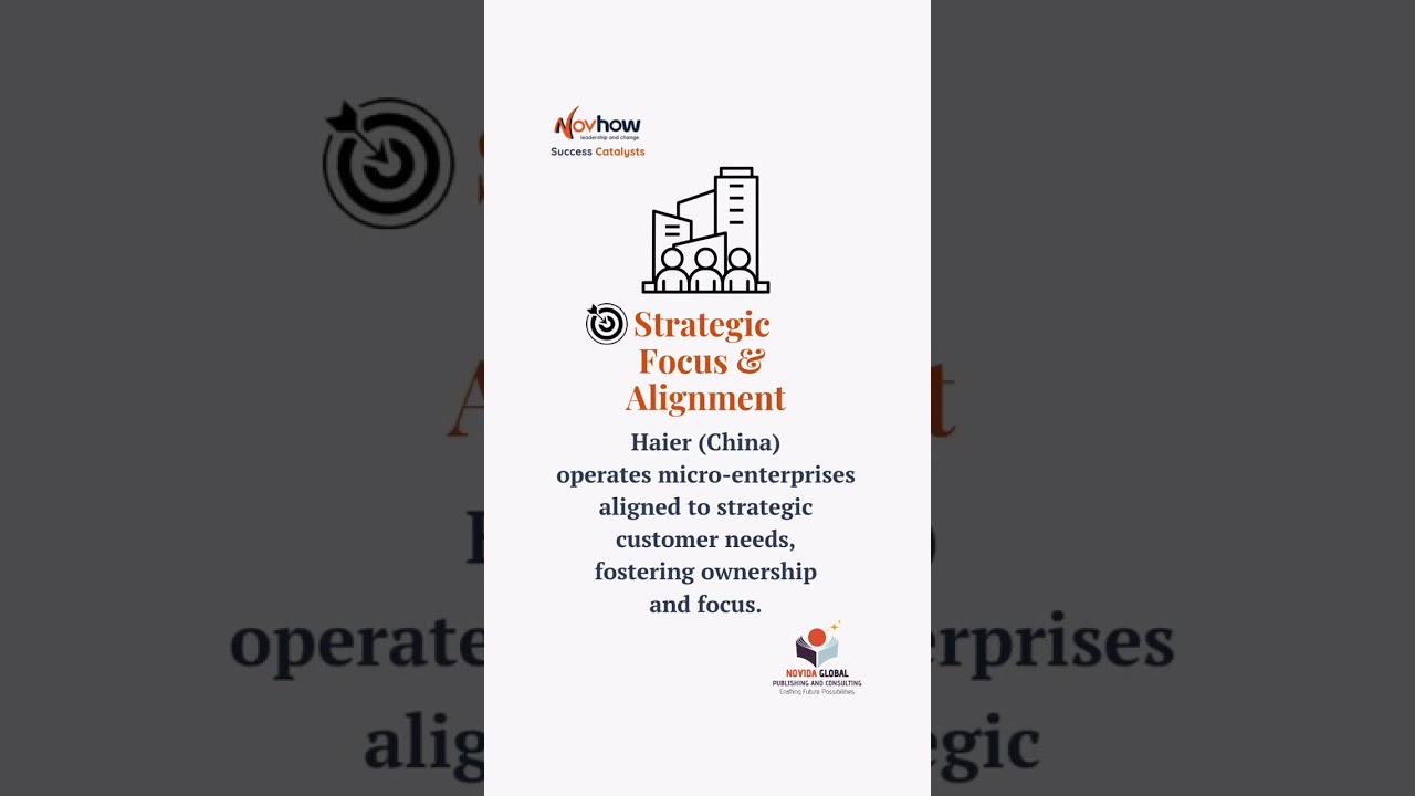 Novhow® Success Catalysts (Strategic Focus & Alignment)