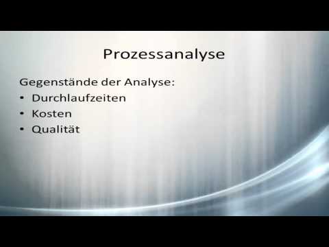 Kurzfilm Analyse und Optimierung