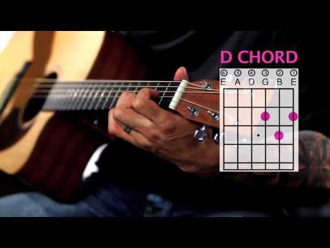 Dyce Kimura - Guitar Lesson #2 - Next Top Guitar Instructor