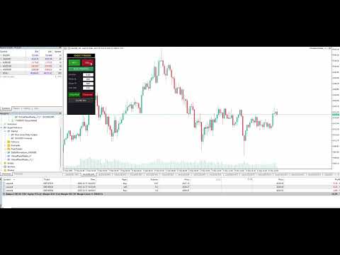 Video Ghost Trader Pro