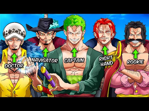 What if the Strongest Swordsman formed a Crew of their own in One Piece?