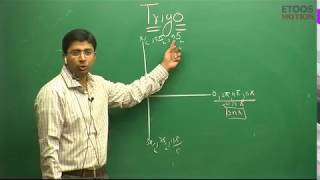 Trigonometry | IIT JEE Main & Advanced | Maths by Gavesh Bhardwaj (GB) Sir