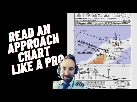 Jeppesen Approach Plates - [Bried an Approach Chart Like an Airline Pilot].