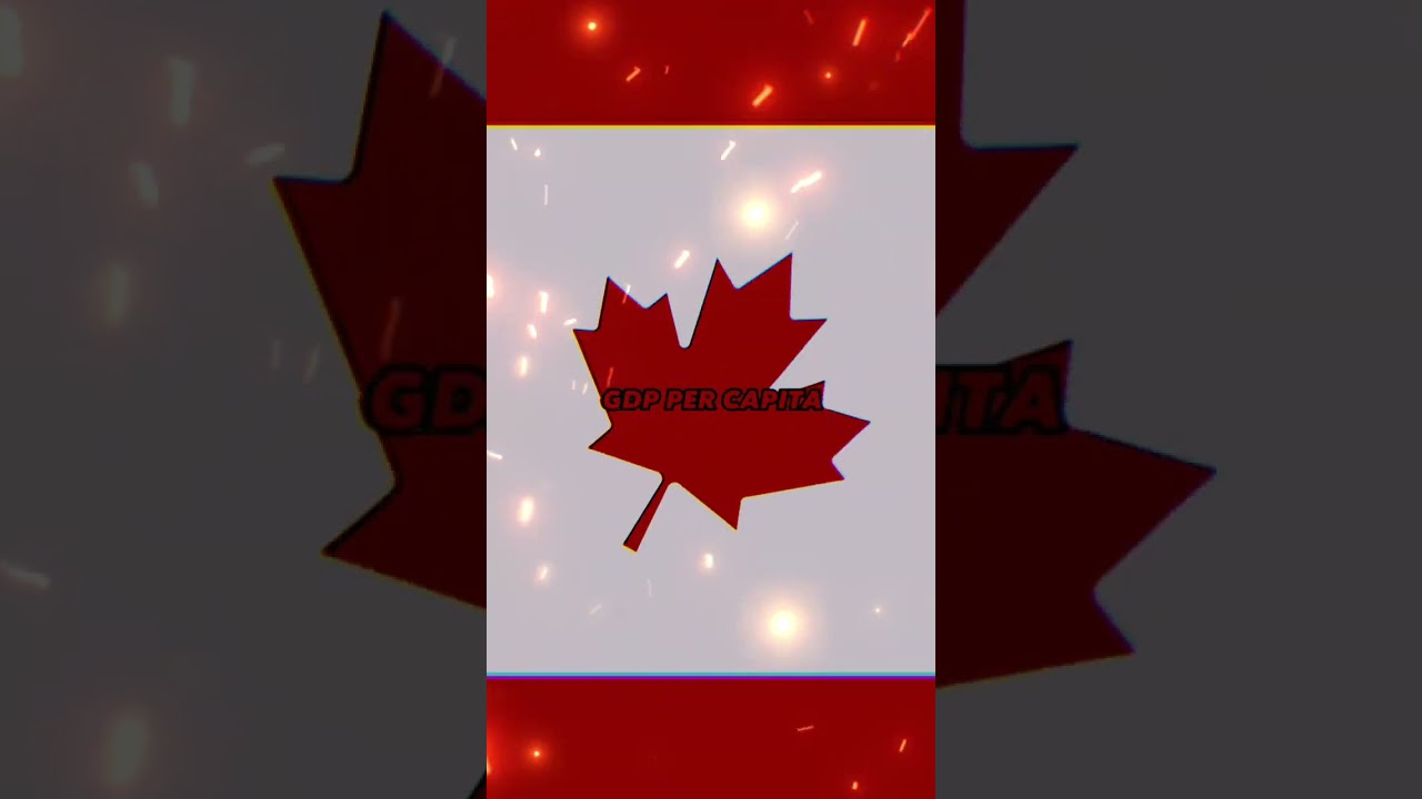 Canada vs China #geoedit #subscribe