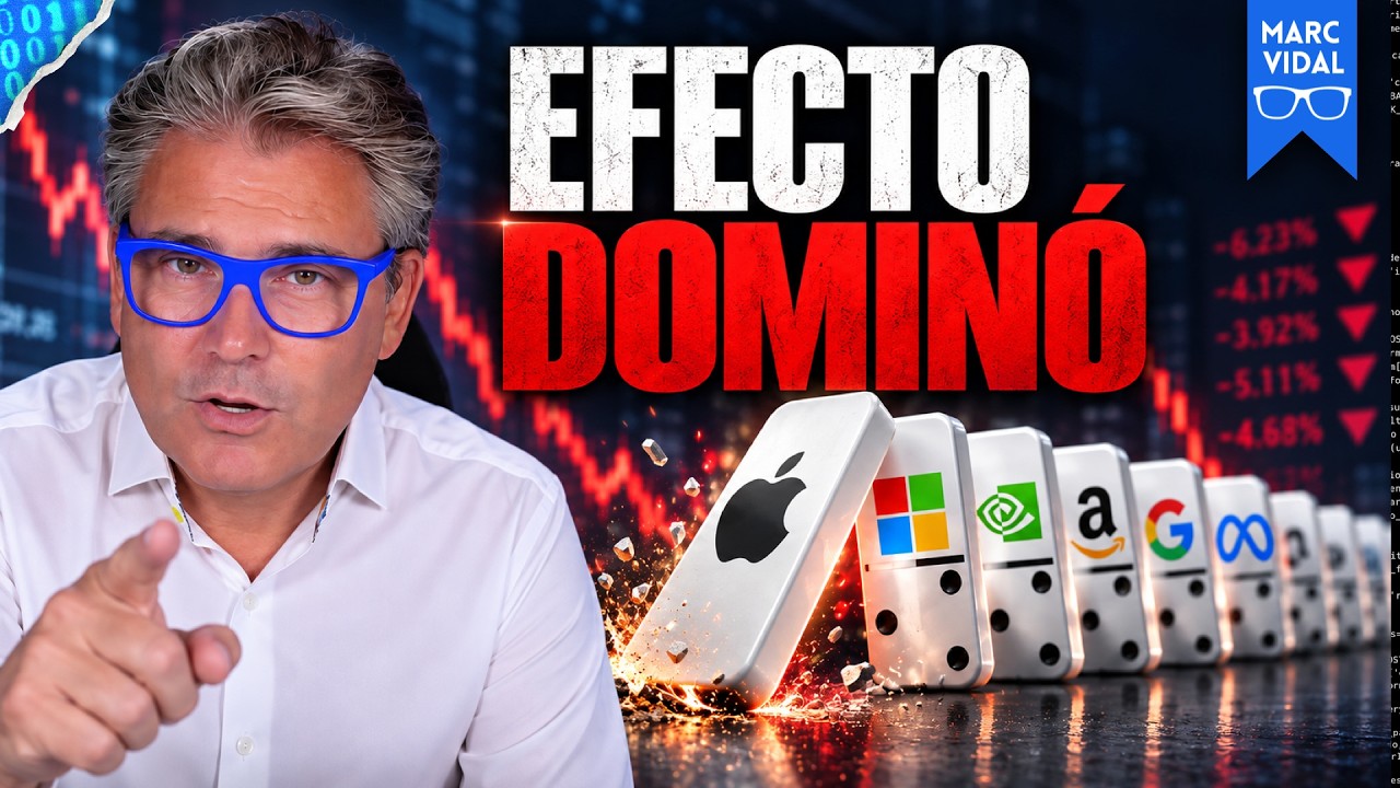 Por qué todo el mundo está poniendo su dinero en el mismo sitio sin saberlo