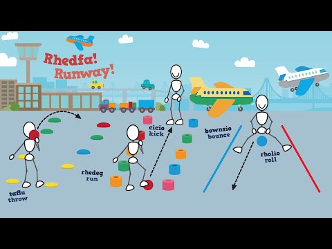 | Symud sy’n Bwysig - Awyrennau - Rhedfa