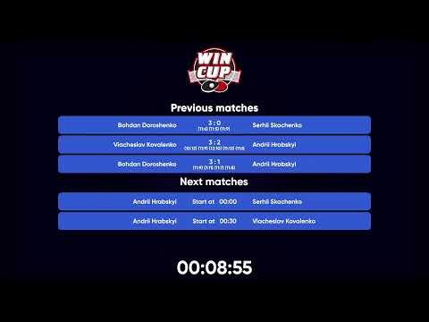 23:00 Bohdan Doroshenko 3 - 1 Andrii Hrabskyi West 5 WIN CUP 09.12.2022 | TABLE TENNIS WINCUP