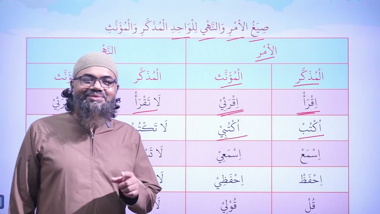 الأمر والنهي