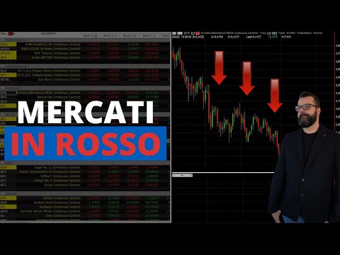 Mercati: Ulteriore ondata di ribassi, cosa succede alla volatilità?
