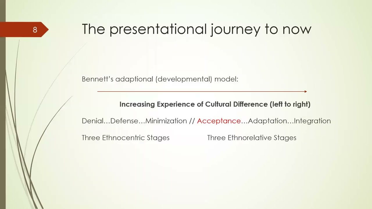 3.6 Models of intercultural competence