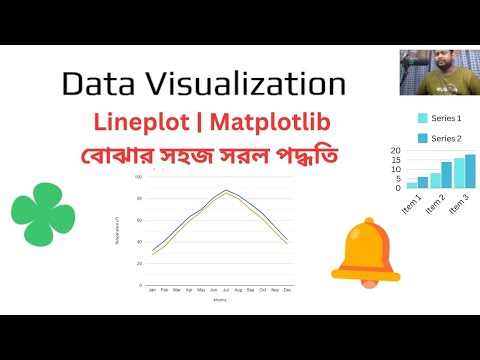 Line Plot Graph Under Matplotlib And Python In Bangla