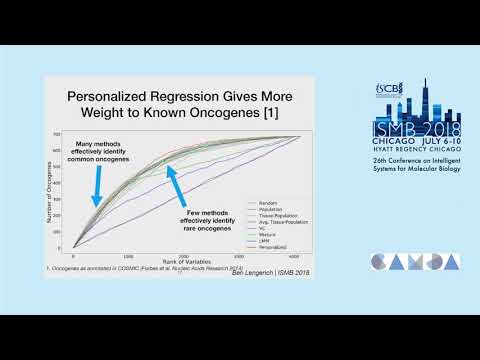 Proceedings Presentation: Personalized Regression Enables... - Ben Lengerich - ISMB 2018 CAMDA