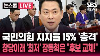 [????속보] 국민의힘 지지율 15% '충격'..창당이래 최저 장동혁은 해당행위 하면 후보라도 교체! | SBS 논스톱 라이브