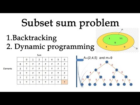 subset sum problem dynamic programming | backtracking sum of subsets