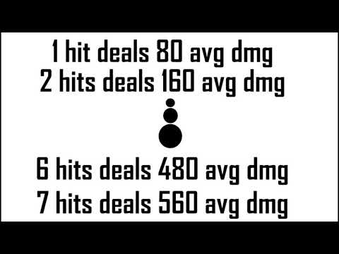 Learn How 2 Last Hit Like A Pro Player Under The Tower (No Clickbait) In Less Than 3 Minutes