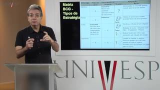 Estratégia e Planejamento de Empresas - Aula 07 - Ferramentas para Desenvolvimento