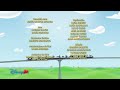 Creditos Junior Express 10 01 2025 Disney Jr LA