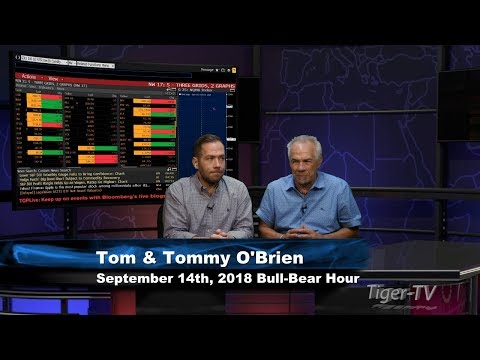 September 14th Bull-Bear Nadex Option Hour on TFNN - 2018