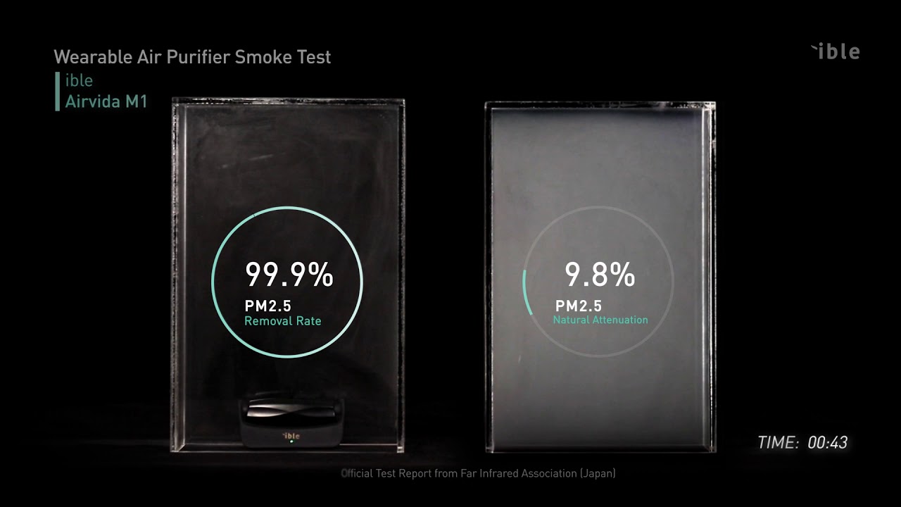 ible Tragbarer Luftreiniger Airvida M1 50 cm, Weltraumschwarz ible Tragbarer Luftreiniger Airvida M1 50 cm, Weltraumschwarz