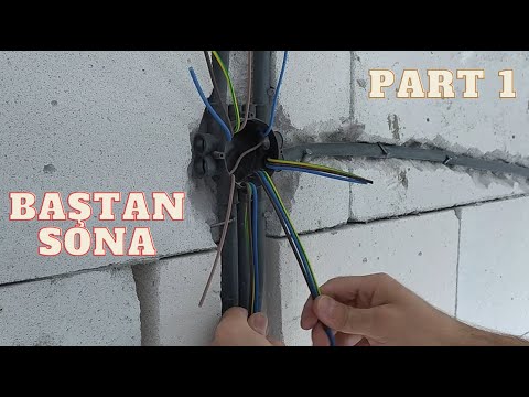 Elektriğin Önemi Resim