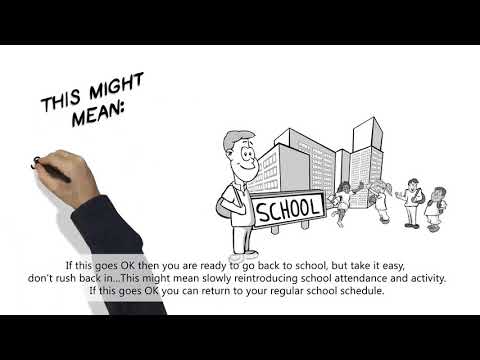 RFU HEADCASE Animation SUBTITLED