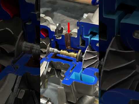 Why Does Pre-Lubing or Priming Your Turbo Take So Long? (Turbocharger Pre-Lube Explained)
