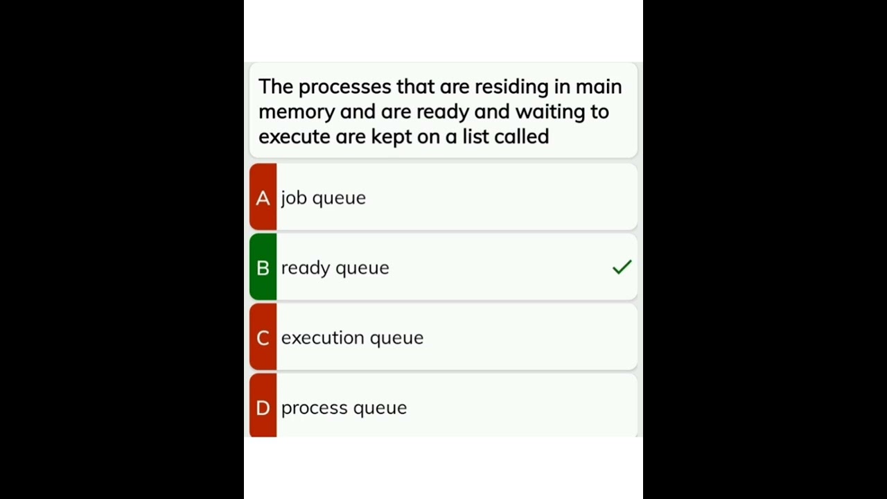 PPSC Computer Science lecturer (CPU Scheduling MCQs)