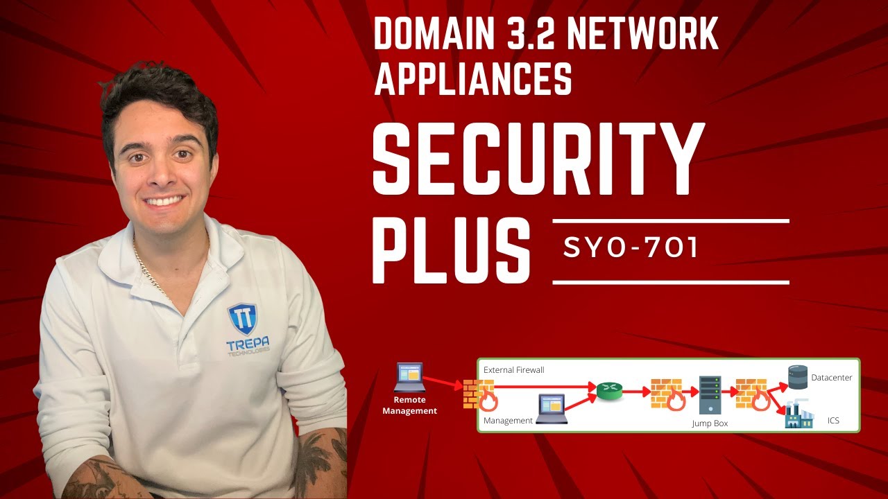 Security+  Domain 3.2 Network Appliances - SY0-701 FULL COURSE