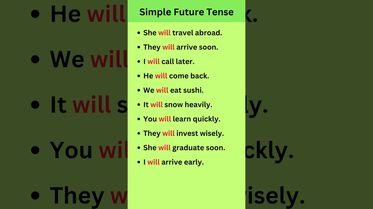 Simple Future Tense Sentences 🔥 #englishgrammar #spokenenglish #tenses