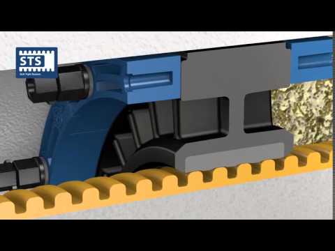 DOYMA Curaflex Nova® Senso