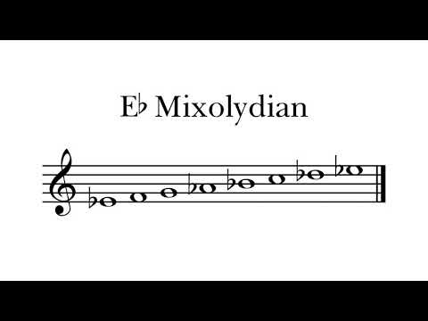 Eb Mixolydian Mode