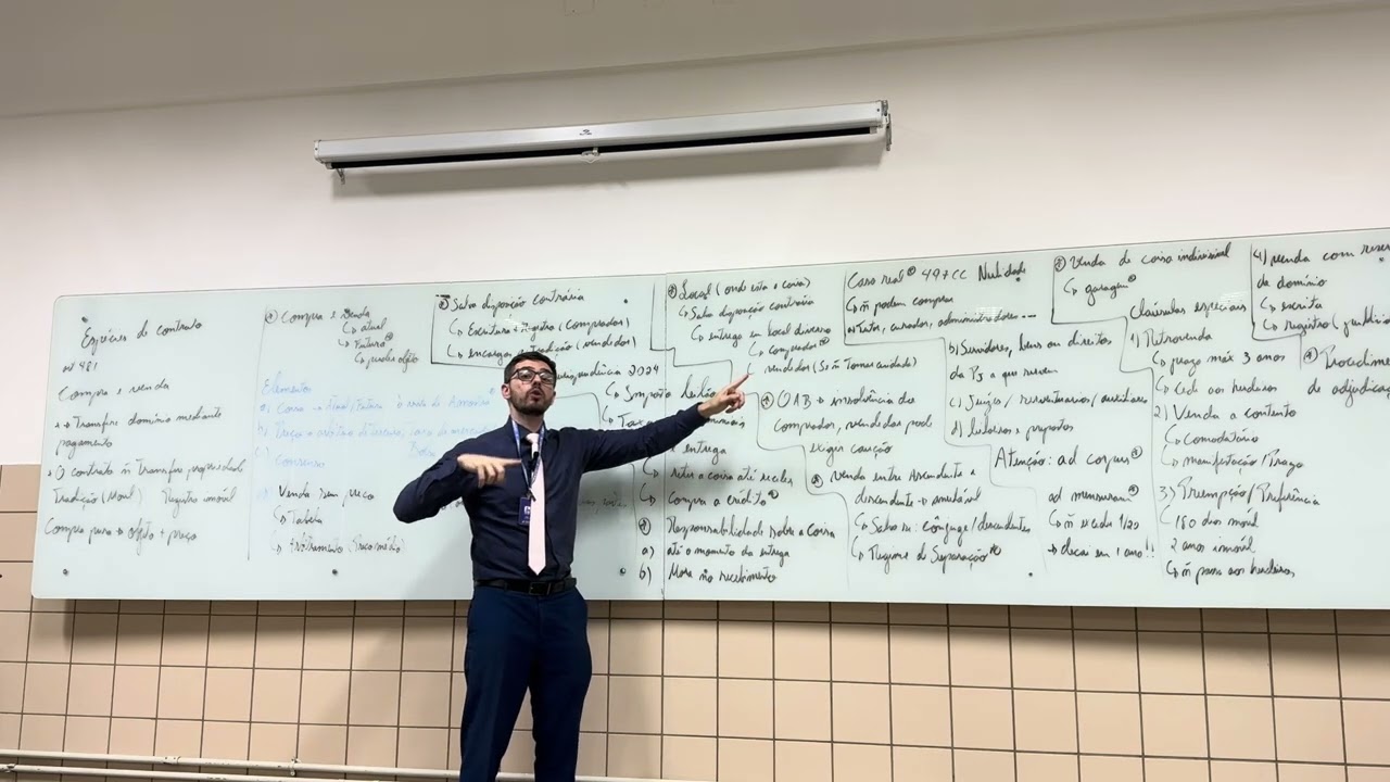 Revisão Direito Civil Contratos  - compra e venda