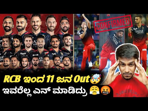 IPL 2024 RCB Retained and released players list and analysis Kannada|IPL 2024 RCB retention analysis