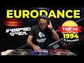 Euro Dance 1994 As 10 Melhores Deste Ano SET Flash Back Com Marquinhos Espinosa