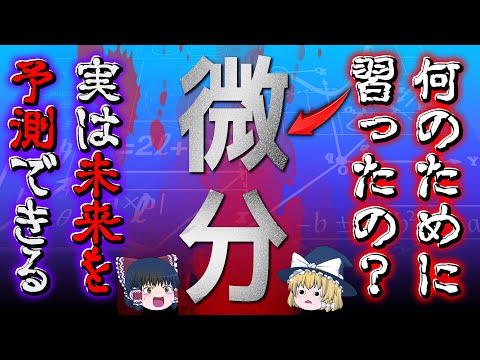 ベクトル積