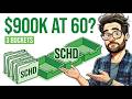Dividend Plan for Retiring at 60: 5 Funds, 3 Buckets