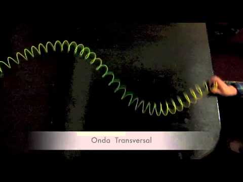 Ondas Constanza Arancibia y Consuelo Miranda