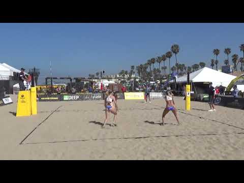 FIVB/AVP WB: Wachowicz/Pregowska vs Makroguzova/Kholomina (5/3/18)