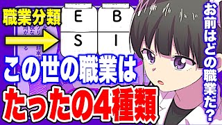 - 【フェルミ】※この職業はオワコン※世の中の職業はこの4種類に分けられている【フェルミ/サクッと学べる】