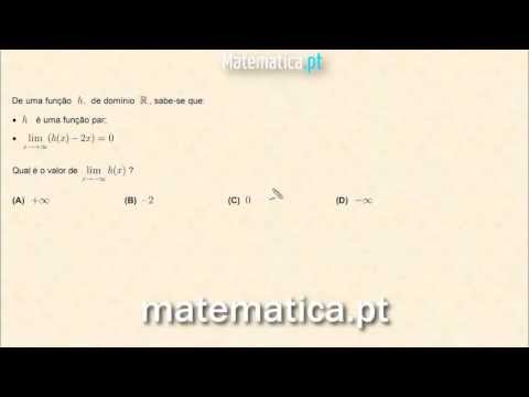 Cálculo Diferencial Gráfico da Segunda Derivada de uma Função