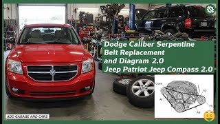 How to Change the Serpentine Belt on a Dodge Caliber, Jeep Compass, or Jeep Patriot (2.0L)