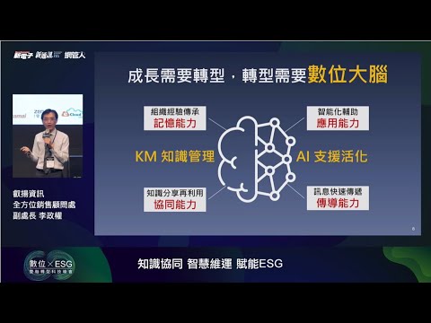 數位 x ESG雙軸轉型科技峰會－叡揚資訊