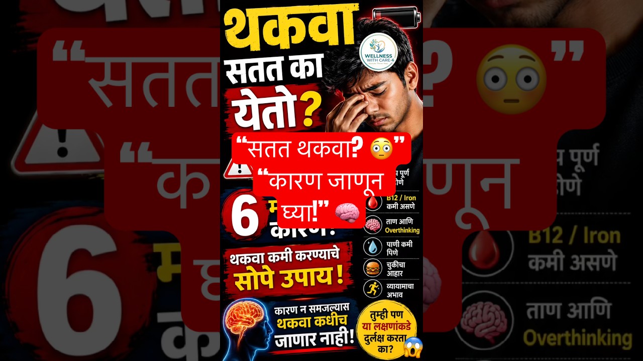 😱 सतत थकवा येतोय? शरीराचा हा इशारा दुर्लक्षित करू नका! 🧠 #viral #facts #trending #shortsfeed