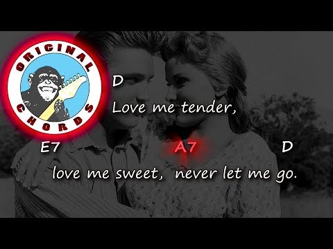 Love Me Tender - Johnny Mathis
