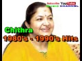 MANGALANGAL ARULUM CHITHRA 1980's 1990's Malayalam Hit Songs