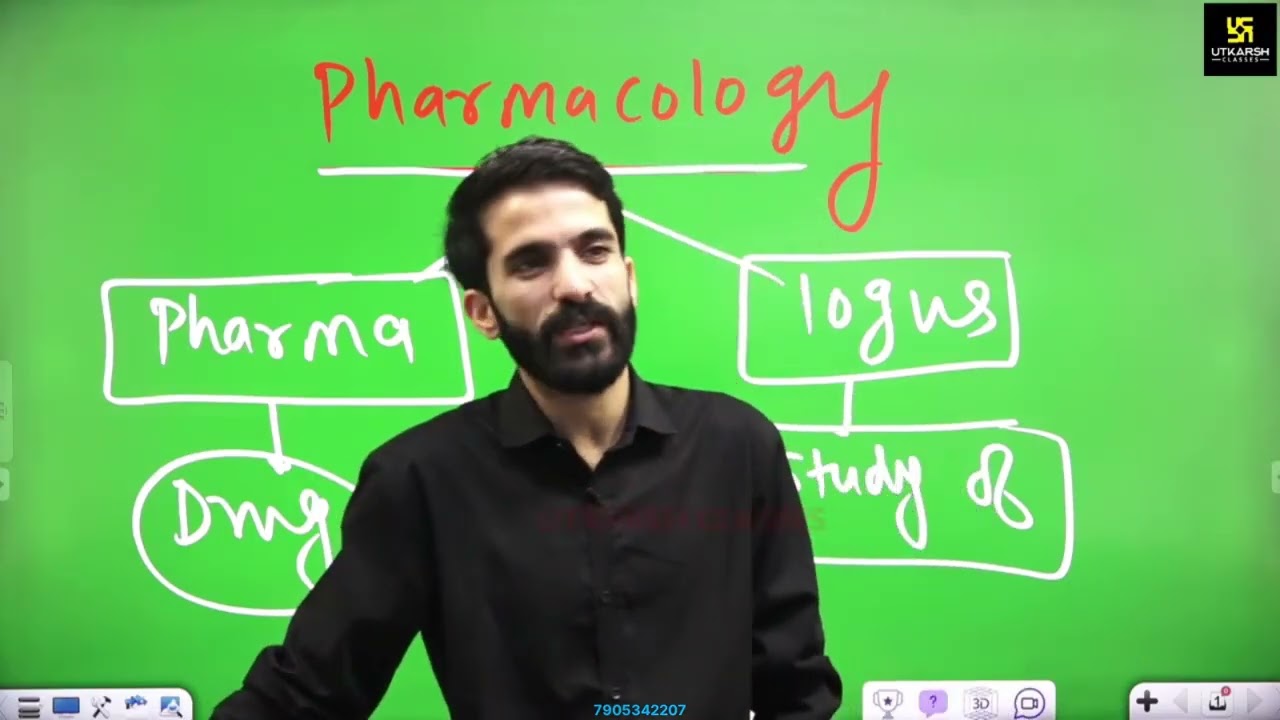 Pharma MCQ -3