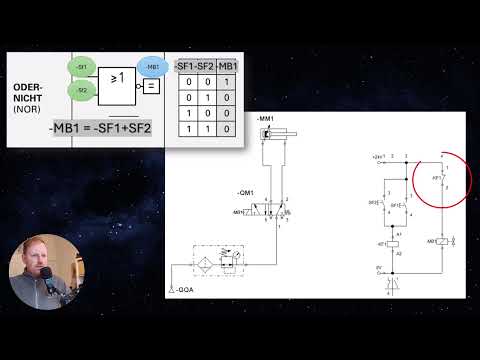 Logik-Verknüpfungen in der Elektropneumatik 🛠️💡 | AND, OR, NAND & NOR einfach erklärt 🚀📚
