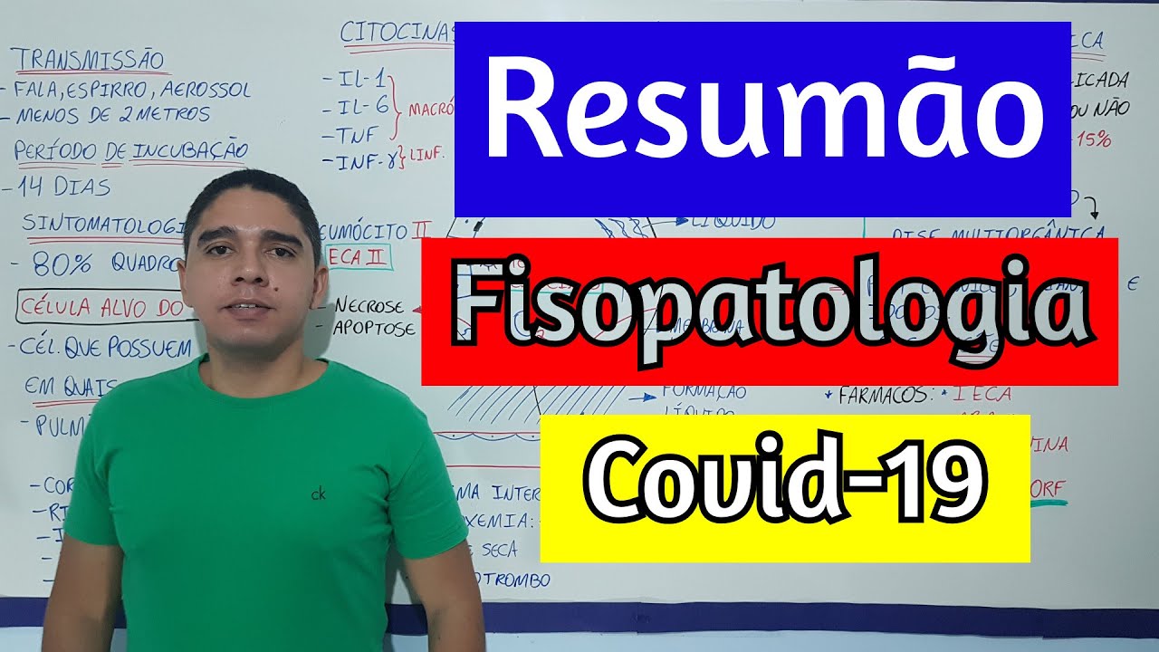 RESUMÃO Fisiopatologia da Covid-19