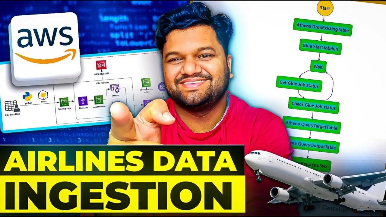 ✈️ Airlines Data Ingestion | End-To-End Data Engineering Project | AWS Services | COMPLETE TUTORIAL